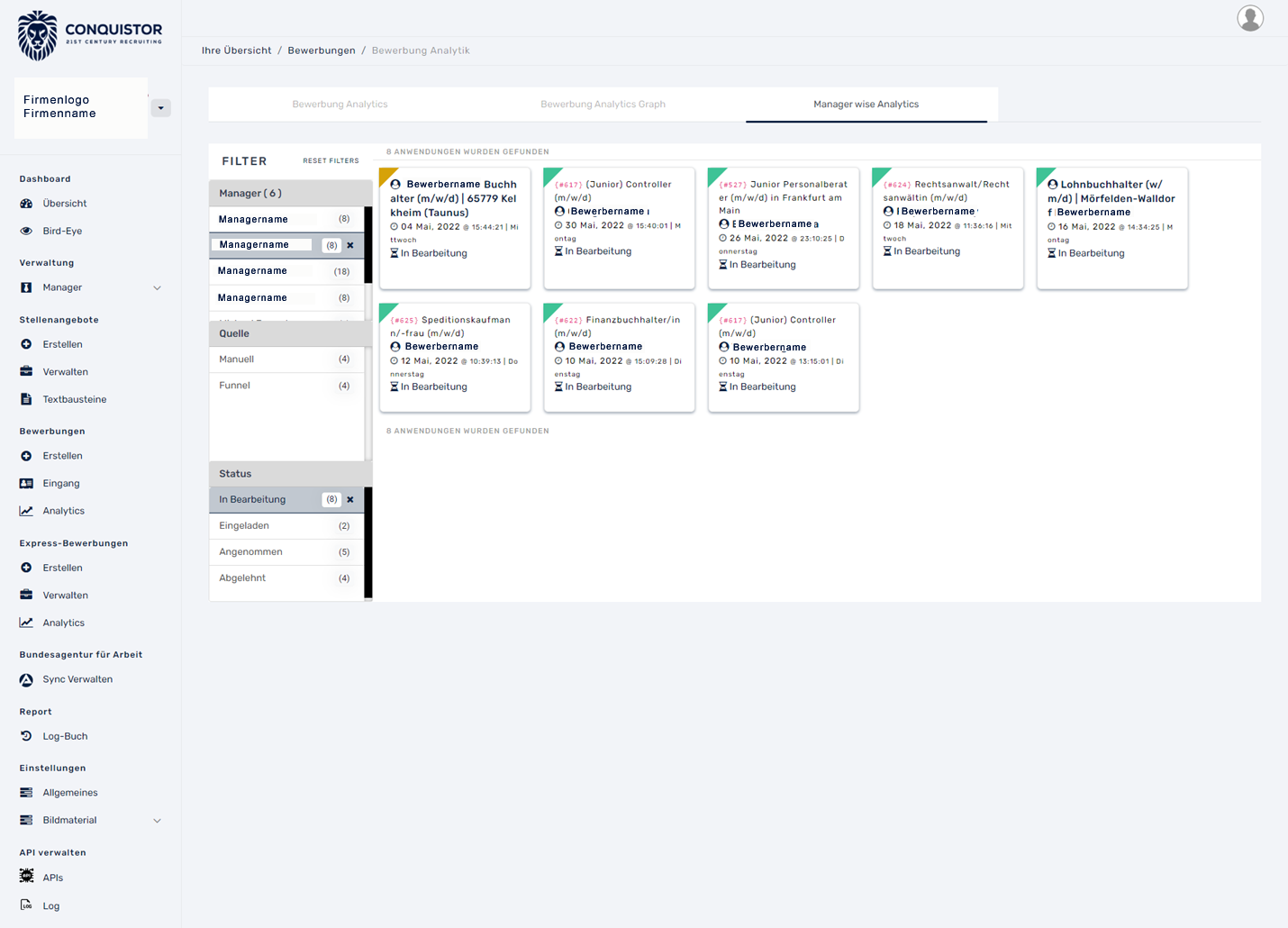 Managerprozesse Analytics